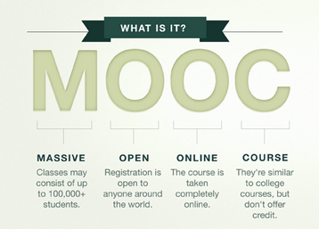 What's a MOOC?